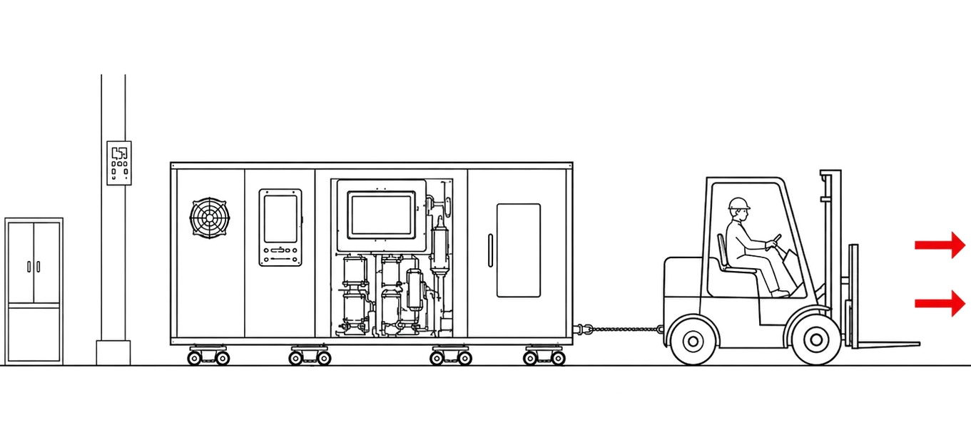 Transport maszyny