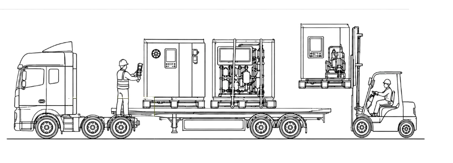 Transport maszyny